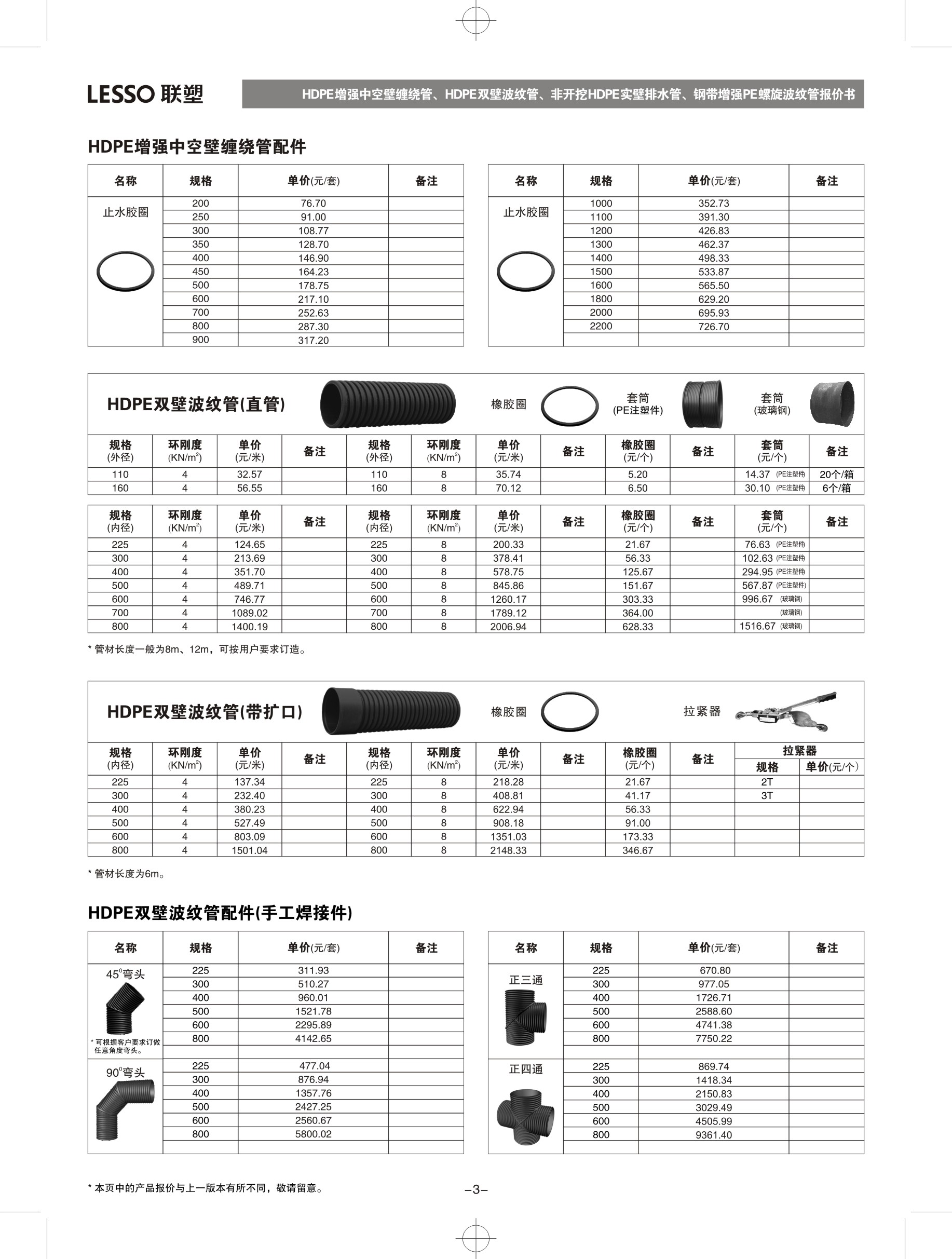 雙壁波紋管規(guī)格表.jpg 雙壁波紋管規(guī)格表.jpg